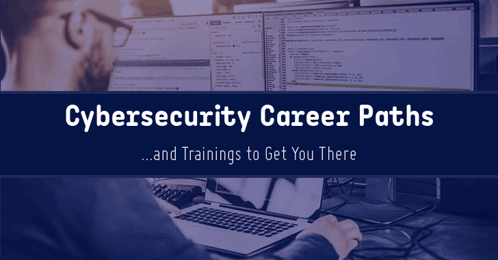 How to Start a Career in Cybersecurity: All You Need to Know