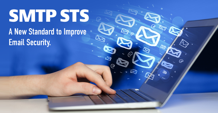 What is SMTP STS? How It improves Email Security for StartTLS?