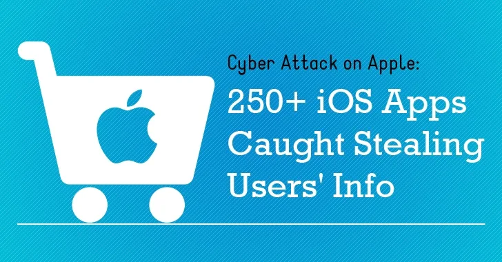 More than 250 iOS Apps Caught Using Private APIs to Collect Users' Private Data