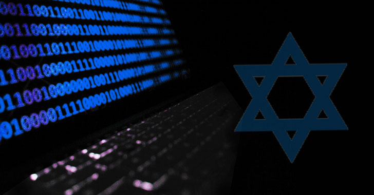 Israeli Spyware