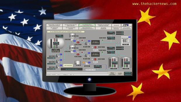 Chinese Hackers Caught by US water control system Honeypots
