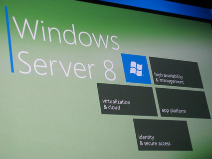 Microsoft Windows 8 with Resilient File System (ReFS)