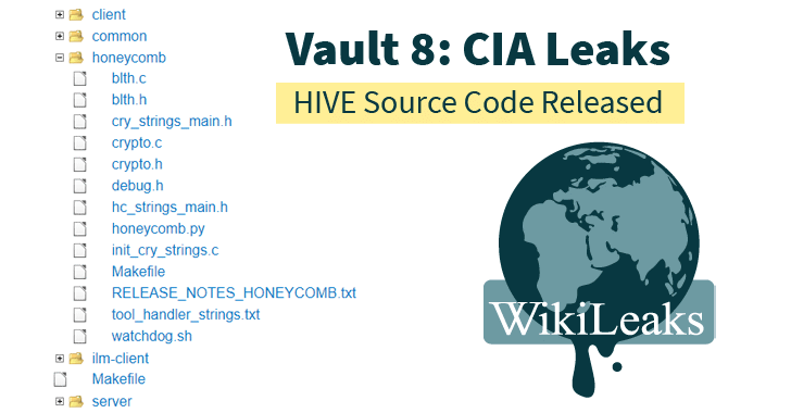 Vault 8: WikiLeaks Releases Source Code For Hive - CIA's Malware Control System