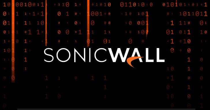 Sonicwall Ransomware