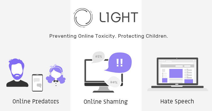 تتطلع L1ght إلى حماية مستخدمي الإنترنت من السلوك السام والمفترس 72