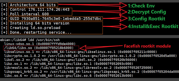 linux rootkit 恶意软件