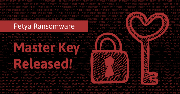Private Decryption Key For Original Petya Ransomware Released