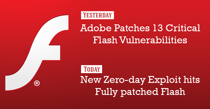 Recently Patched Adobe Flash Versions Hit by Another Zero-day Exploit