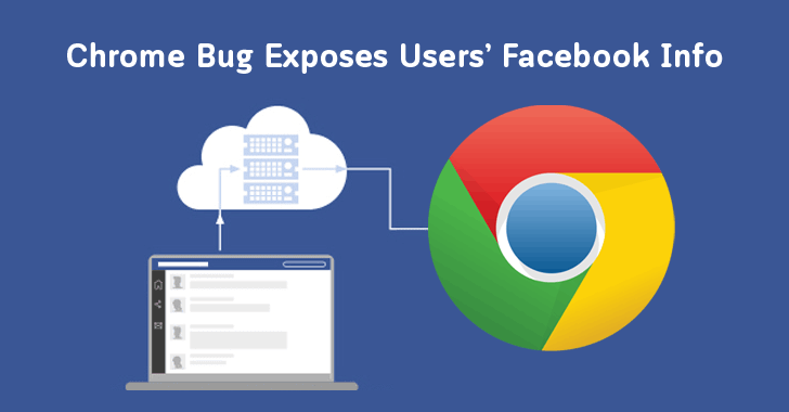 Chrome Bug Allowed Hackers to Find Out Everything Facebook Knows About You