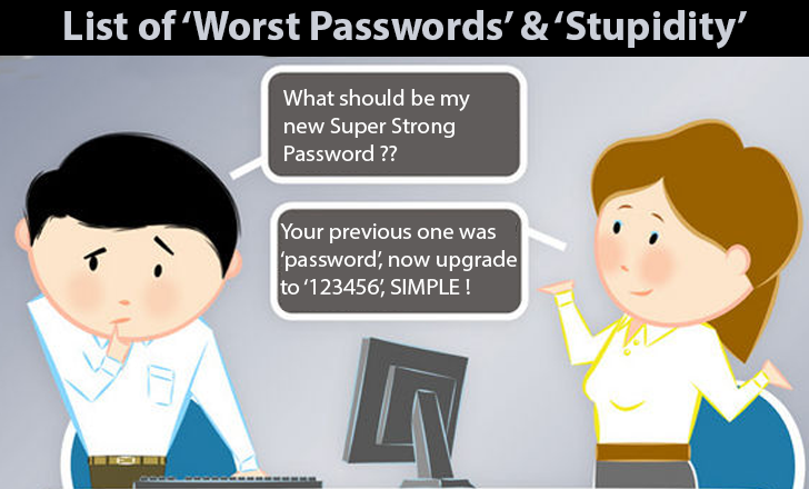Bad passwords