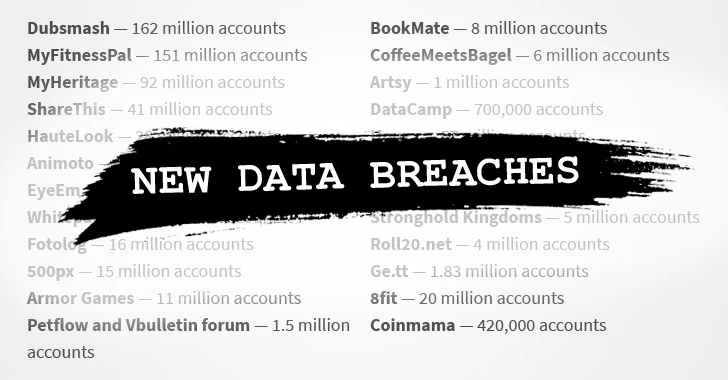 Hacker Breaches Dozens of Sites, Puts 127 Million New Records Up for Sale