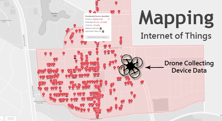 internet-of-things-drone