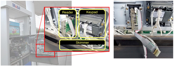 credit card skimmers at gas pumps