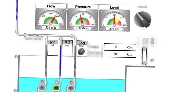 Flaws in Ovarro TBox RTUs Could Open Industrial Systems to Remote Attacks