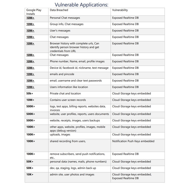 Attack the Light - Apps on Google Play