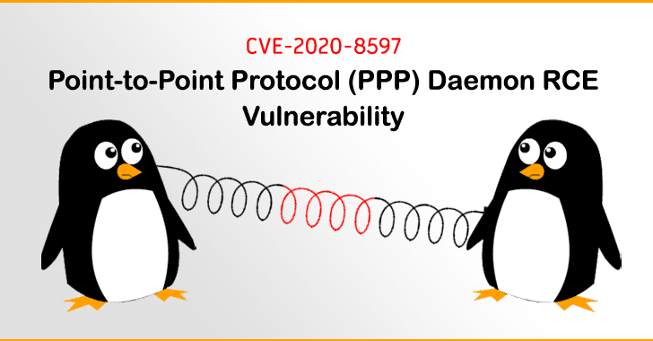 Point-to-Point Protocol Daemon Vulnerability