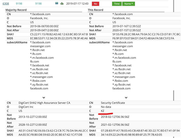 kazakhstan https certificate kazakhstan https certificate