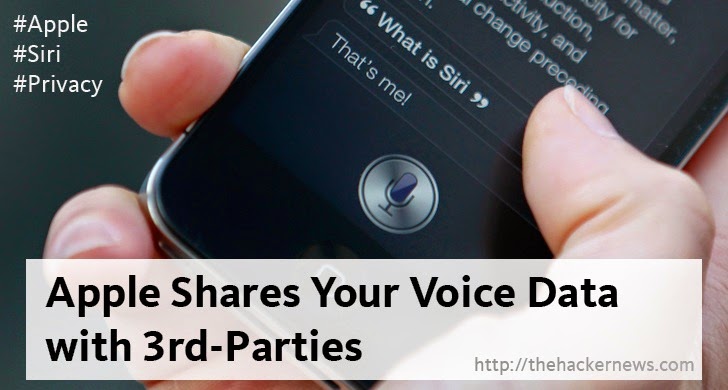 Apple Admits Siri Voice Data is Being shared with Third Parties