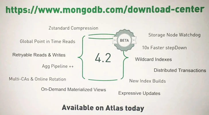 MongoDB 4.2 Introduces End-to-End Field Level Encryption for Databases