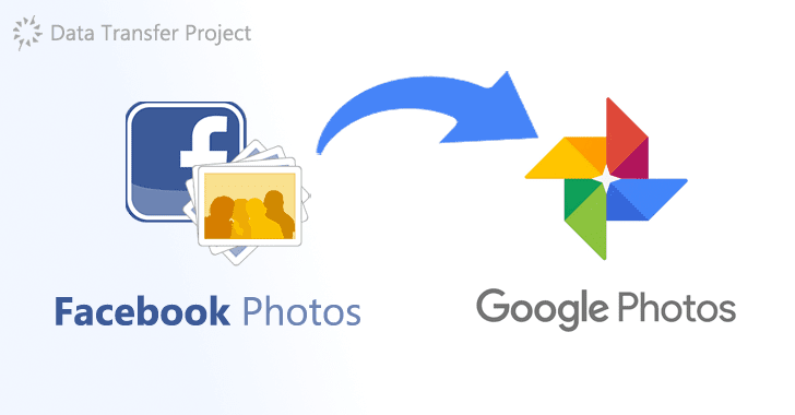 New Facebook Tool Let Users Transfer Their Photos and Videos to Google