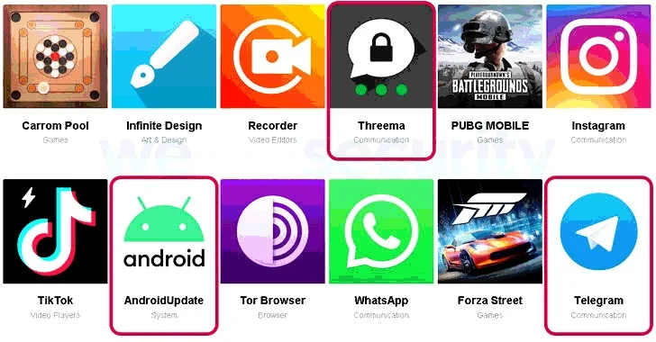 Beware: New Android Spyware Found Posing as Telegram and Threema Apps