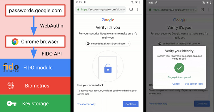Android Users Can Now Log in to Google Services Using Fingerprint
