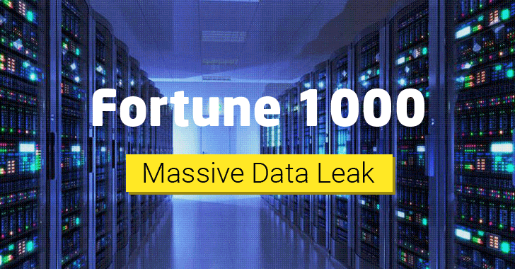 How Top Companies Accidentally Leaking Terabytes of Sensitive Data Online
