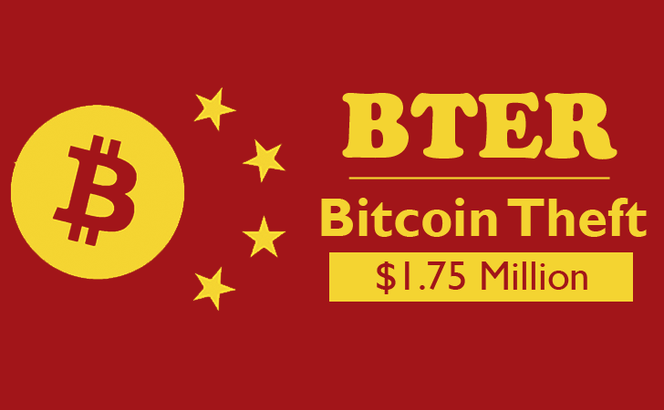 $1.75 Million in Bitcoin Stolen from Chinese BTER Bitcoin Exchange
