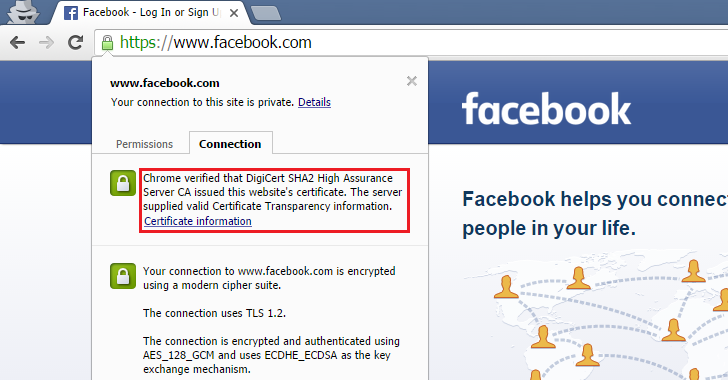 Facebook-Certificate-Transparency-Monitoring-Service
