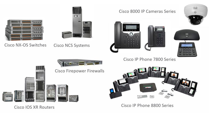 Cisco Routers, Switches, IP Phones and Cameras