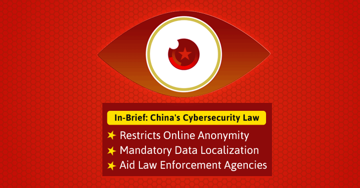 China Passes Cybersecurity Law to Tighten its Control over the Internet