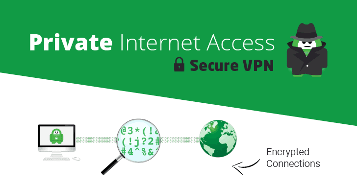 Private Internet Access – Get a Secure VPN to Protect Your Online Privacy