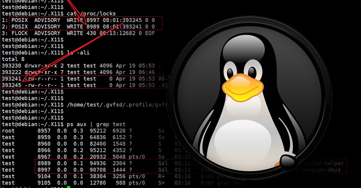 Researchers Uncover Stealthy Linux Malware That Went Undetected for 3 Years