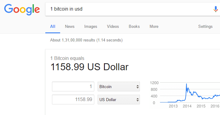 bitcoin-sell-price