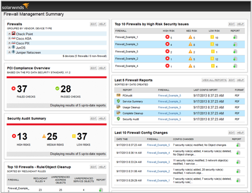 Optimizing Network Security with SolarWinds Firewall Security Manager (FSM)