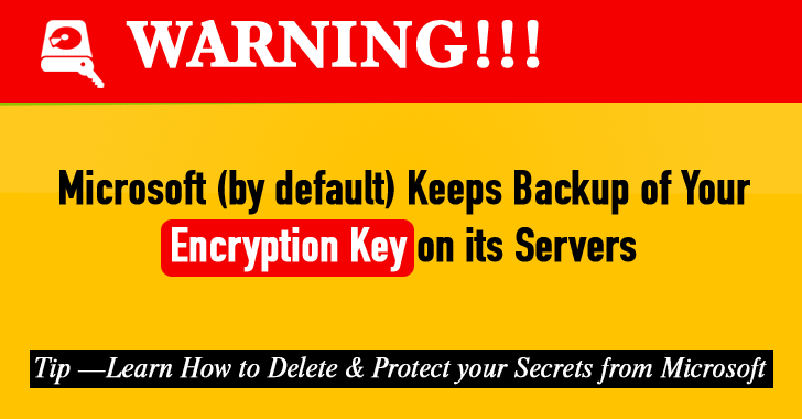 windows-disk-encryption-recovery-key-backup