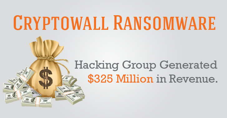 CryptoWall Ransomware raised $325 Million in Revenue for Its Developer