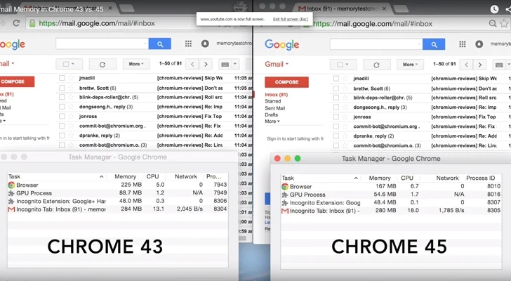 How to Fix Chrome Massive Memory Usage? Simply Try 'Chrome 45' for Faster Performance