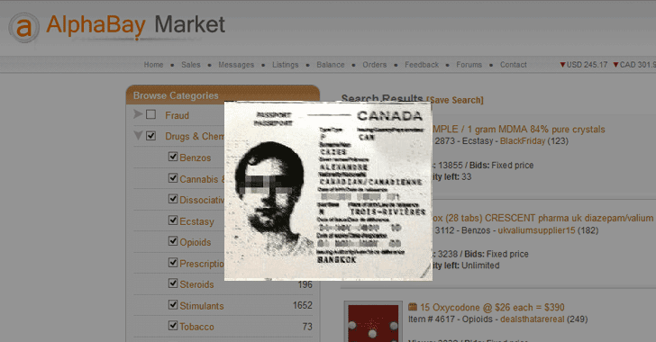 Darknet Market Empire