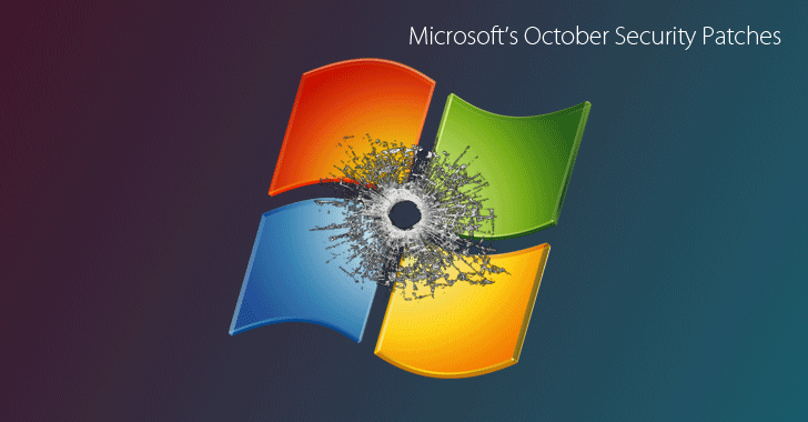 Microsoft Issues Patches For Severe Flaws, Including Office Zero-Day & DNS Attack