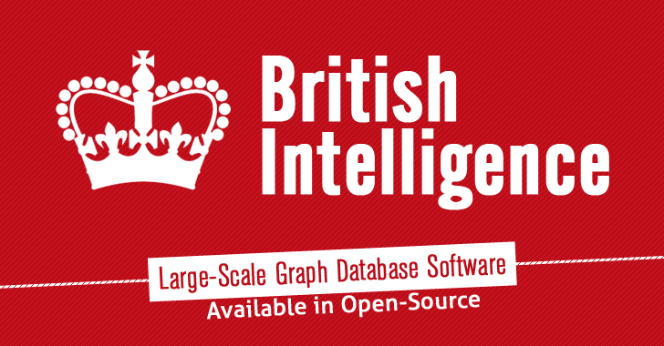 British Intelligence Open-Sources its Large-Scale Graph Database Software