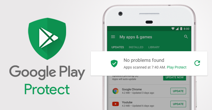 Google Chrome: rápido e seguro – Apps no Google Play