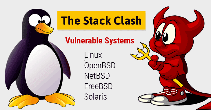 Stack-Clash-Privilege-Escalation-Vulnerability