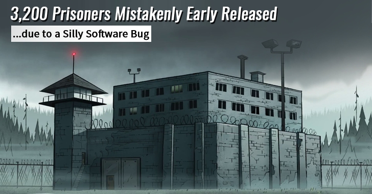 Jailer Mistakenly Early Release 3,200 Prisoners due to a Silly Software Bug