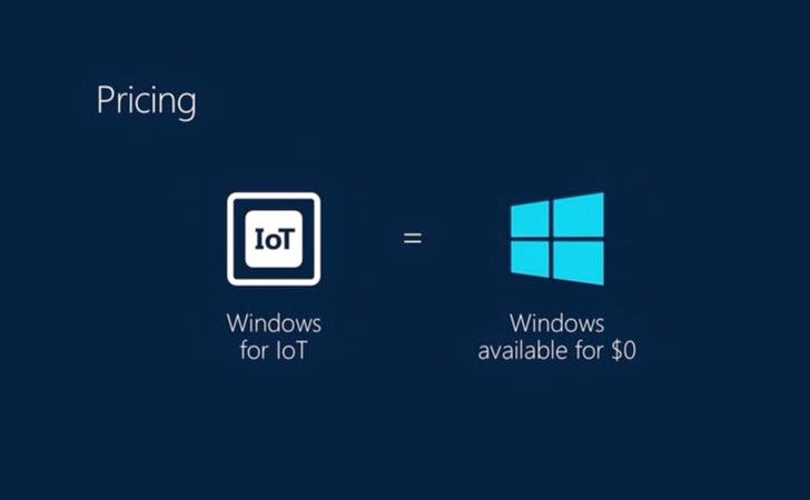 Microsoft announces Free Windows OS for Internet of Things and Mobile Devices