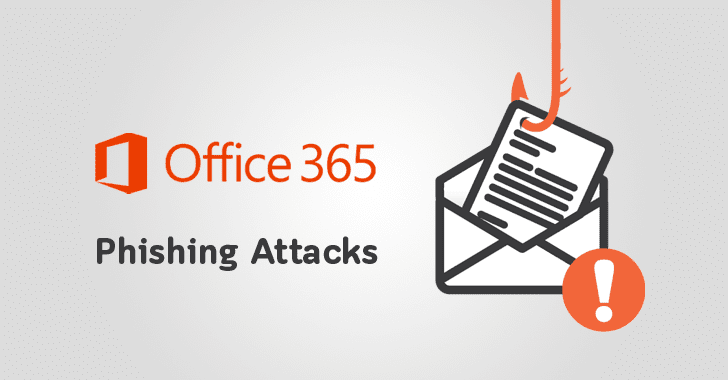 microsoft office 365 sharepoint phishing attack