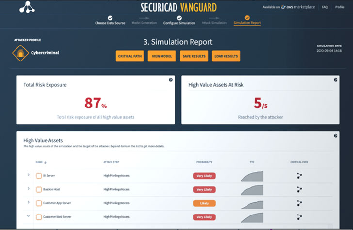 http://thehackernews.com/