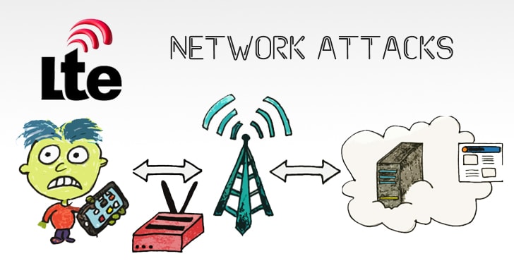 Attacks Against LTE Network Protocol