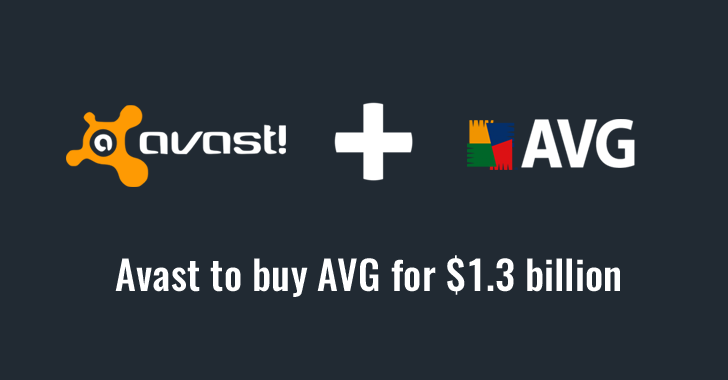 Antivirus firm Avast to Buy its rival AVG for $1.3 Billion